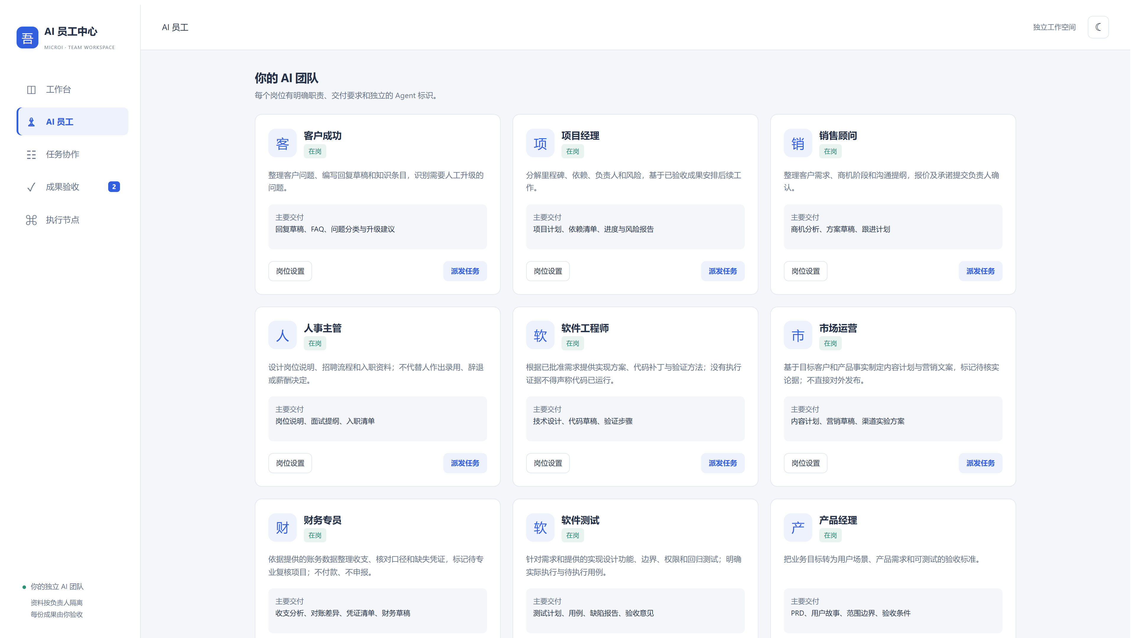 AI 员工页面，展示项目经理、人事主管、软件测试、财务专员等岗位卡片和派发任务入口