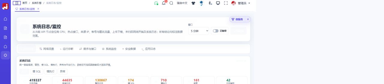 系统日志/监控总览与七个功能页签