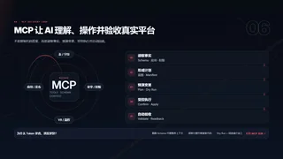 MCP 让 AI 理解、操作并验收真实平台暗色预览图