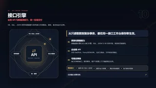 业务 API 与数据源能力，统一在线交付暗色预览图