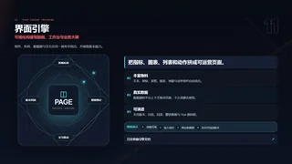 可视化构建驾驶舱、工作台与业务大屏暗色预览图