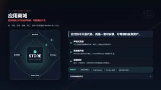 把系统能力打包成可升级、可复用的产品暗色预览图
