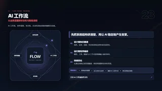 从业务蓝图到状态机与智能流程暗色预览图