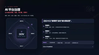 让 AI 能力可用、可控、可计量、可审计暗色预览图