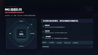 用异步事件解耦高峰与跨系统协作暗色预览图