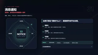 把待办、站内信与外部通道统一起来暗色预览图